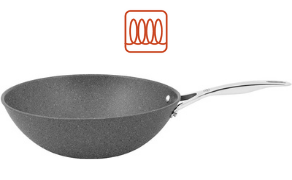 Wok per induzione